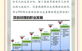 未来职业如何规划？发展方向在哪？