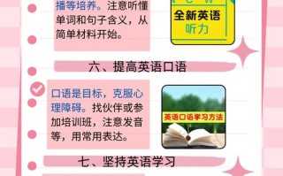 零基础如何自学英语PPT？