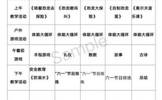 完整儿童课程中班上如何科学实施？