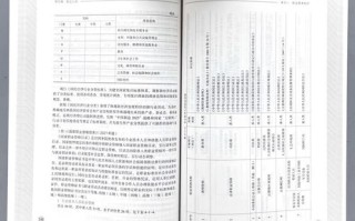 职业生涯规划的关键步骤有哪些？