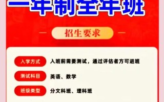 港澳台联考自学可行吗？