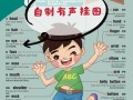 学前教育专业英语学什么？