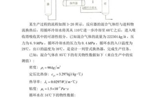 换热器课程设计说明书如何撰写？