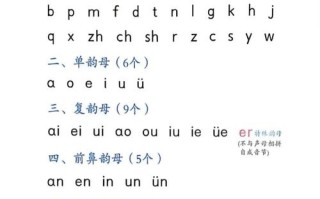 学前班拼音大全图片大全