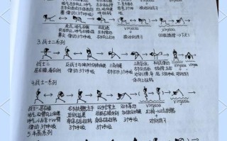 瑜伽精准正位课程流程是怎样的？