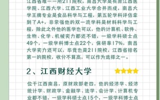 江西自考含金量如何？能拿学位证吗？