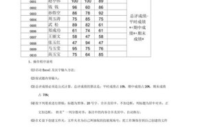 Excel自学试题有哪些？