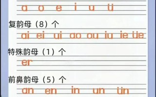 韵母视频怎么教孩子学拼音？