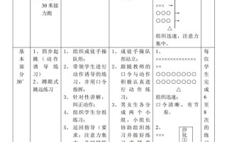 大学体育课该如何优化，才能让学生更爱运动？