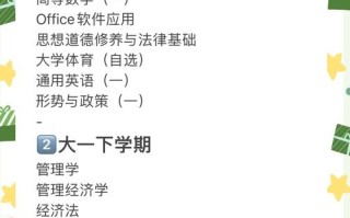 会计专业课程有哪些？核心课程有哪些？