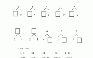 学前班数语题怎么教孩子才易懂？
