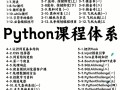 Python自学教程该怎么选？