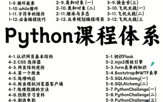 Python自学教程该怎么选？