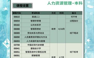 农村经济管理课程形成性考核册有何价值？