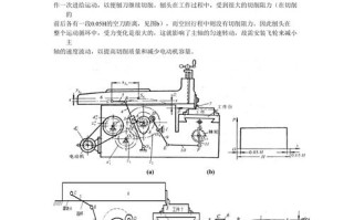 牛头刨床课程设计如何优化传动与运动精度？
