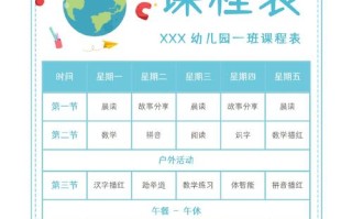 幼儿园中班课程表如何科学安排？