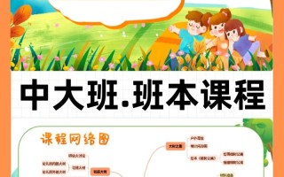 幼儿园特色课程有哪些？