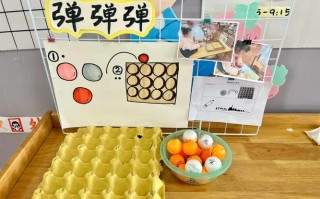 小班游戏化区域如何有效开展？