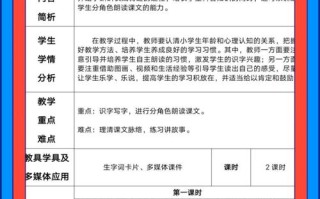 课程设计指导教师意见有何核心要点？