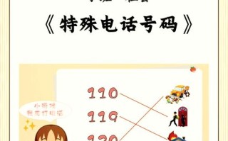 沙板庄小学学前班电话是多少？