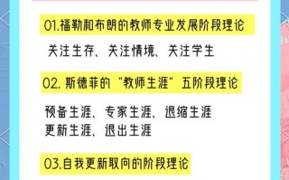 教师职业发展困惑有哪些？