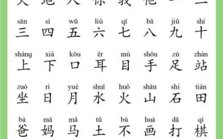 学前儿童识字，该不该？