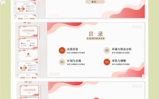 未来职业发展规划PPT模板如何助力职场人？