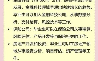 金融IT职业发展前景究竟如何？