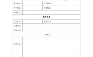 简历制作就业指导课，教你写出好简历吗？