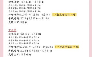 山东自考一年考几次？