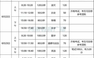 郑州市自学考试具体时间几时公布？