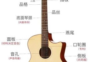 吉他自学mobi怎么学才有效？