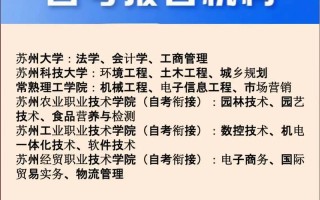 苏州自学考试去哪里报名？