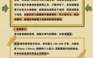 考研英语政治自学该从哪入手？