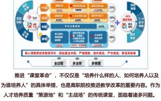 学校发展职业的创新思路