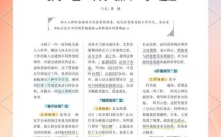 秘书职业发展动力何在？