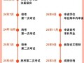 自学考试如何网上报名