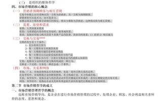 自学市场营销学，哪些资料最实用有效？