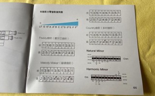 十孔口琴自学视频教程怎么学？
