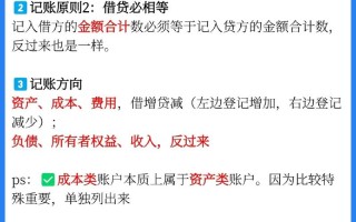 如何高效自学会计初级？