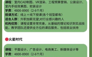 ui设计培训课程内容