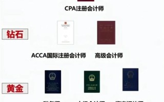 小学生自学考会计证，现实吗？