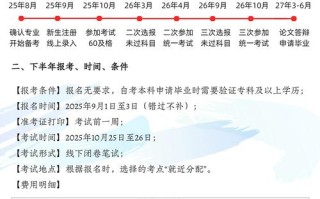 2025自学考试时间几月几号？