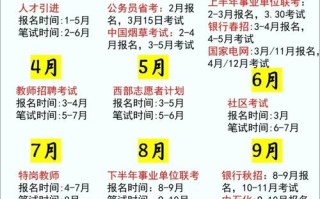 许昌自考报名时间几时？