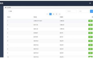 MBA线上课程平台选哪家好？