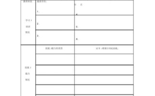 惠普员工职业发展计划有何独特优势？