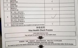 出国留学体检都包含哪些项目？