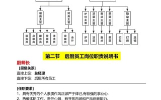厨师职业三年如何规划成长路径？