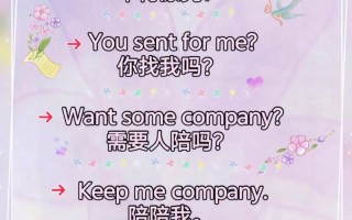 自学英语一年真能口语流利？