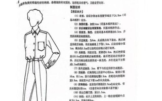 服装设计自学入门书籍有哪些推荐？